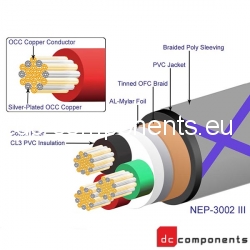 Neotech NEP-3002III UP-OCC + srebro - kabel zasilający audio.