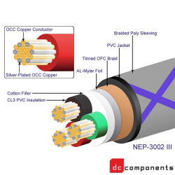 Neotech NEP-3002III UP-OCC + srebro - kabel zasilający audio.